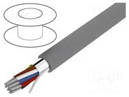 Wire; Alpha Essential C&C; 50x24AWG; shielded,Al-PET foil; PVC ALPHA WIRE