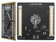 Multiadapter; prototype board; Comp: STM32F756ZG; Fusion v8 MIKROE