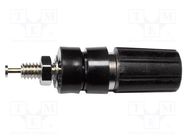 Connector: 4mm banana; socket; 15A; 2.5kV; black; gold-plated MUELLER ELECTRIC