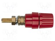 Connector: 4mm banana; socket; 100A; red; on panel,screw; 81mm SCHÜTZINGER