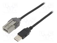 USB/AUX adapter; Citroën,Peugeot; Citroën DS3 2010->,Peugeot 4CARMEDIA