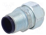 Straight terminal connector; Thread: PG,outside; -55÷300°C; IP67 ANAMET EUROPE