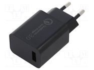 Charger: USB; Usup: 100÷240VAC; 5VDC,9VDC,12VDC; Out: USB; Plug: EU XTAR