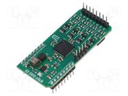 Click board; prototype board; Comp: AD74412R,ADP1613 MIKROE