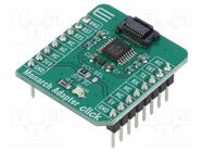 Click board; prototype board; Comp: 0541670208,BH18PB1WHFV-TR MIKROE