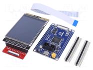 Dev.kit: evaluation; Comp: GD32VF103VBT6; Architecture: RISC-V SEEED STUDIO