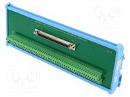 Terminal block; for DIN rail mounting; SCSI-II 100pin ADVANTECH