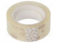 Adhesive tape; transparent; W: 18mm; L: 20m; Adhesive: acrylic GRAND