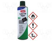 Agent for removal of self-adhesive labels; Label Off Super 