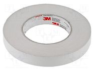 Tape: electrical insulating; W: 19mm; L: 55m; Thk: 0.177mm; white 3M