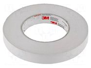 Tape: electrical insulating; W: 19mm; L: 55m; Thk: 0.177mm; white 3M