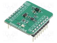 Click board; prototype board; Comp: APDS-9160-003; 3.3VDC,5VDC MIKROE