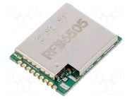 IC: SoC; LoRa; FSK,GFSK,GMSK,LoRa,MSK,OOK; 868MHz; GPIO,SPI; 20dBm HOPE MICROELECTRONICS