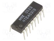 IC: digital; 12bit,patiry tree; CMOS; 3÷18VDC; THT; DIP16; 600uA NTE Electronics