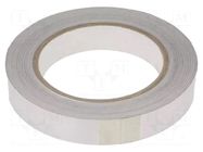 Tape: shielding; W: 19mm; L: 33m; Thk: 0.078mm; acrylic conductive IPT
