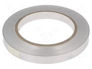 Tape: shielding; W: 12mm; L: 33m; Thk: 0.078mm; acrylic conductive IPT