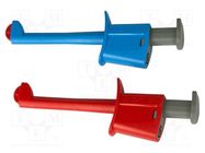 Clip-on probe set; red,blue; 20A GOSSEN METRAWATT