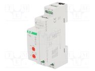 Dimmer; for DIN rail mounting; 230VAC; -25÷50°C F&F