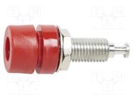 Connector: 4mm banana; socket; 15A; 60VDC; red; tinned; on panel POMONA