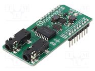 Click board; prototype board; Comp: RC4580,TPS65131,V1000,V4220 MIKROE