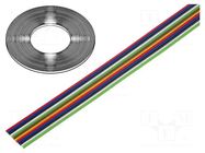 Wire: ribbon; TLWY; 12x0.124mm2; stranded; Cu; unshielded; PVC; 150V TECHNOKABEL