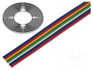 Wire: ribbon; TLWY; 10x0.35mm2; stranded; Cu; unshielded; PVC; 150V TECHNOKABEL