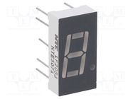 Display: LED; 7-segment; 10.6mm; 0.4"; No.char: 1; amber; 24÷60mcd NTE Electronics