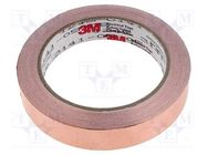 Tape: electrically conductive; W: 19mm; L: 16.5m; Thk: 0.101mm 3M