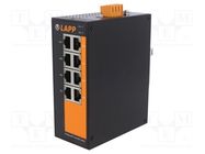 Switch Ethernet; unmanaged; Number of ports: 8; 12÷48VDC; RJ45 LAPP