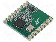 Module: RF; FM transceiver; ASK,FSK,GFSK,OOK; 142÷1050MHz; SPI HOPE MICROELECTRONICS