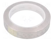 Tape: shielding; W: 19mm; L: 16.5m; Thk: 0.101mm; acrylic; copper 3M