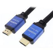 Connector Type A:HDMI Plug