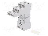 Socket ABB