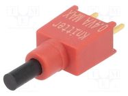 Switch: push-button; Pos: 2; SPST-NO; 0.4A/20VAC; 0.4A/20VDC; IP67 KNITTER-SWITCH