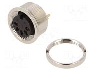Connector: M16; socket; female; PIN: 5; 5A; 60V; soldering; IP68; 180° LUMBERG
