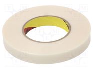 Tape: heat transfer; W: 19mm; L: 40m; Thk: 0.2mm; 1.5W/mK; acrylic 3M