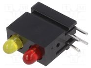 LED; in housing; 2.8mm; No.of diodes: 2; red/yellow; 20mA; 60° MENTOR