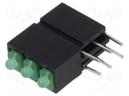 LED; in housing; 1.8mm; No.of diodes: 3; green; 20mA; 70°; 5÷17mcd MENTOR