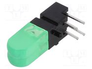 LED; in housing; No.of diodes: 2; yellow green; 20mA; 60°; λd: 573nm MENTOR