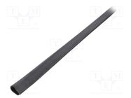 Hole and edge shield; EPDM; L: 10m; black; H: 11.5mm; W: 6mm RST ROZTOCZE