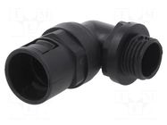 90° angled connector; polyamide; HSSV; Application: for braids HELUKABEL