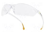 Safety spectacles; Lens: transparent; Classes: 1; Features: UV400 DELTA PLUS