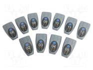 Set of active remotes; NaviTEK; 11pcs. TREND NETWORKS