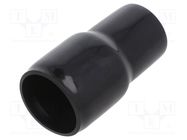 Accessories: protection; 400mm2; black; 75mm; Insulation: PVC 