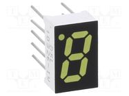 Display: LED; 7-segment; 8mm; 0.32"; No.char: 1; white; 65mcd; anode OPTOSUPPLY