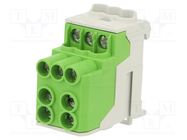 Splice terminal: distribution block; 10mm2,25mm2; ways: 1; green SIMET