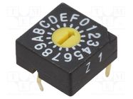 Encoding switch; Pos: 16; PCB,THT; 100mΩ; DC load @R: 0.03A/15VDC KNITTER-SWITCH