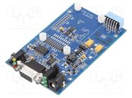 Expansion board; RS232,RS422 / RS485 DIGI INTERNATIONAL