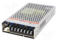 Power supply: switching; for building in; constant voltage; 3.2A 