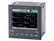 Data logger; Display: LCD TFT 3,5"; 320x240; -10÷55°C; on panel LUMEL